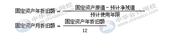 固定資產(chǎn)折舊方法有哪些？各折舊方法算出的結(jié)果相同嗎？