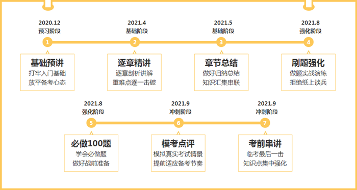 提前知道試題？為什么這個考生說“我肯定能過”