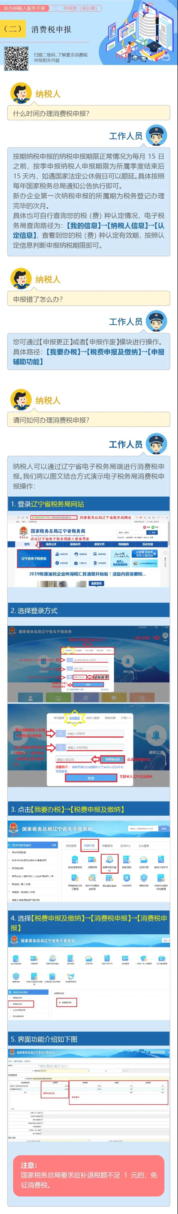 新辦納稅人服務手冊申報類——消費稅申報