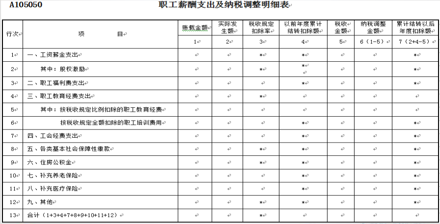 正保會計網(wǎng)校