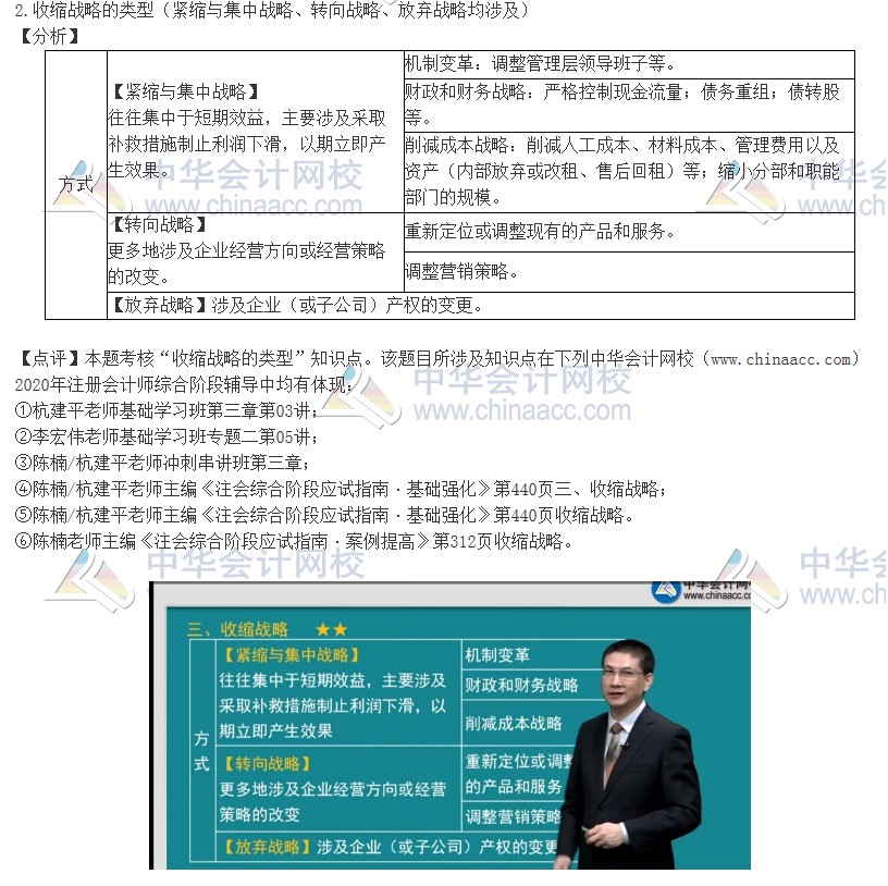 2020注會(huì)職業(yè)能力綜合測(cè)試（試卷二）考點(diǎn)總結(jié)（考生回憶版）