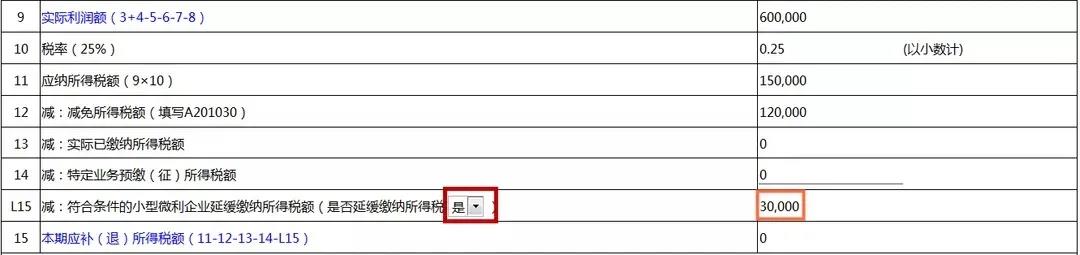 小型微利企業(yè)看過(guò)來(lái)！這項(xiàng)稅可以緩繳！