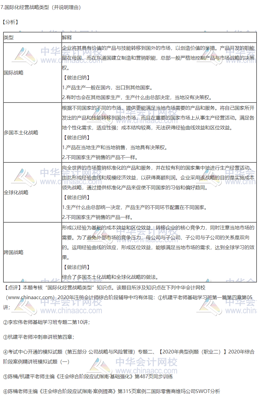 2020注會(huì)職業(yè)能力綜合測(cè)試（試卷二）考點(diǎn)總結(jié)（考生回憶版）