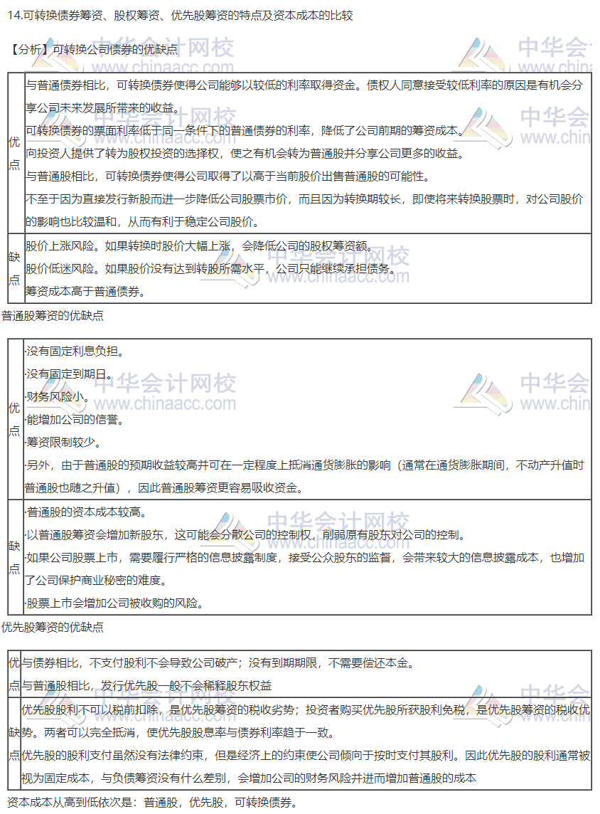 2020注會(huì)職業(yè)能力綜合測(cè)試（試卷二）考點(diǎn)總結(jié)（考生回憶版）