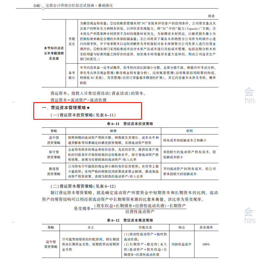 2020注會(huì)職業(yè)能力綜合測(cè)試（試卷二）考點(diǎn)總結(jié)（考生回憶版）