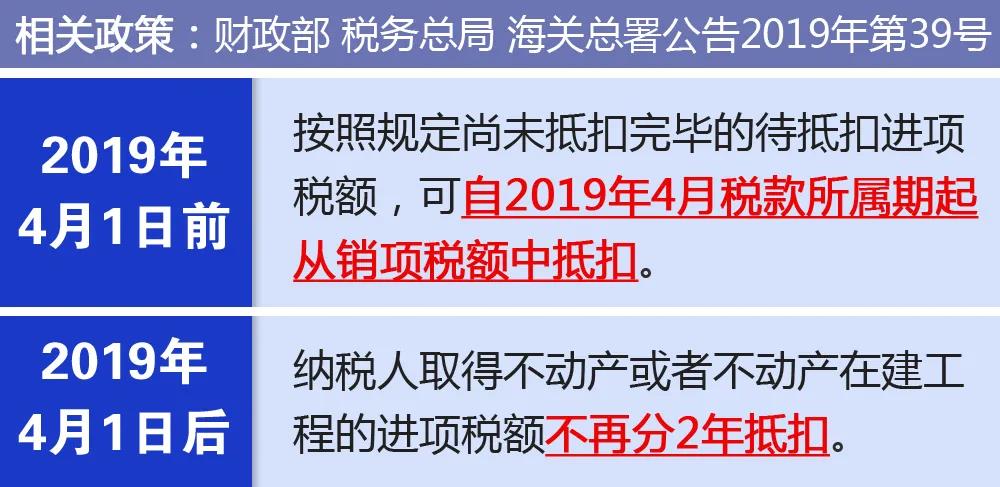 【關(guān)注】企業(yè)購入廠房進項稅額該如何抵扣？一文幫你來了解