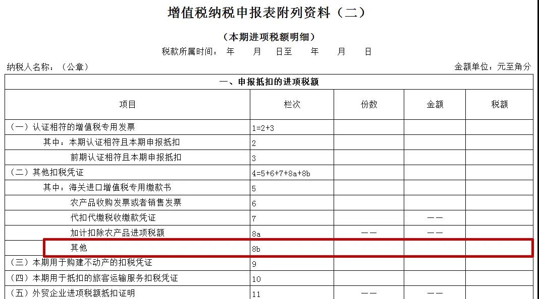 【關(guān)注】企業(yè)購入廠房進項稅額該如何抵扣？一文幫你來了解