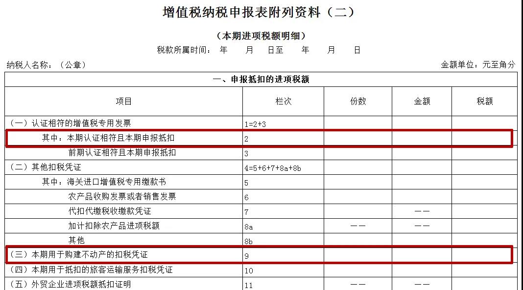 【關(guān)注】企業(yè)購入廠房進項稅額該如何抵扣？一文幫你來了解