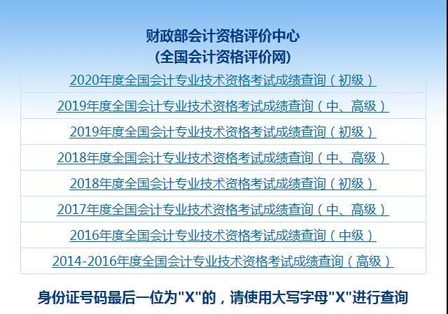 2020年中級(jí)會(huì)計(jì)查分入口開(kāi)通，擠爆了！考生務(wù)必要知道幾件大事