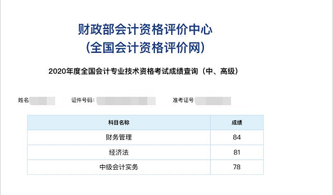 過了過了！網(wǎng)校中級會計(jì)職稱學(xué)員捷報(bào)頻傳！