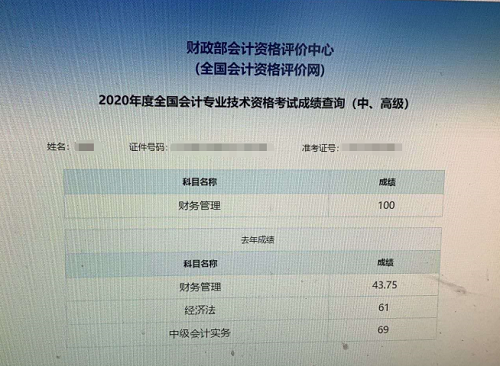 喜報：網(wǎng)校2020中級會計職稱學員再創(chuàng)佳績！百分學員出現(xiàn)