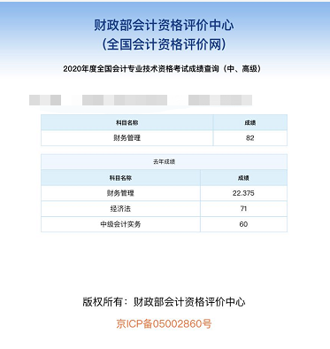 22到82 1年時間 中級會計財務管理跨越了一個合格線