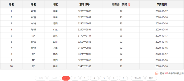 2020高會查分后 報分免費領(lǐng)評審課程 你領(lǐng)了嗎？