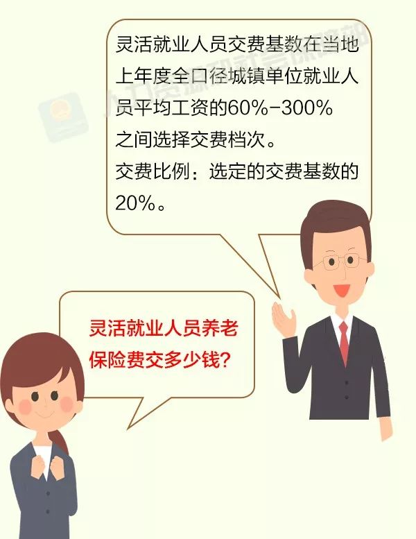 靈活就業(yè)人員如何參保？攻略來啦！