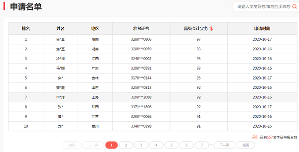 2020調(diào)查數(shù)據(jù)解密：今年高級(jí)會(huì)計(jì)師考生分?jǐn)?shù)呈整體上升趨勢(shì)？