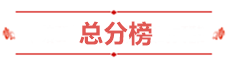 神仙打架！網(wǎng)校中級(jí)學(xué)員280+高分超30人 250分以上超800