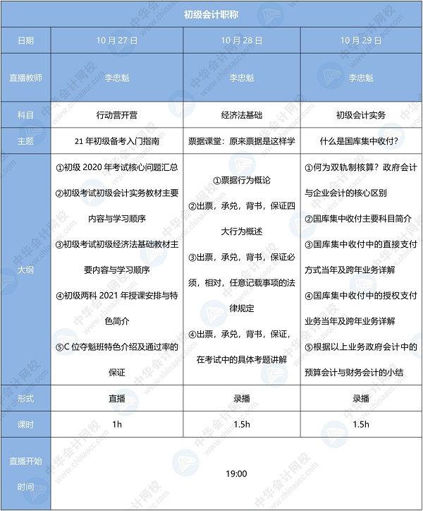 2021年初級會計職稱入門指南行動營