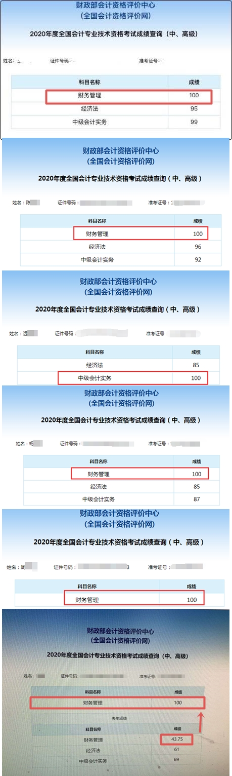 正保會計網(wǎng)校中級會計職稱學員成績單