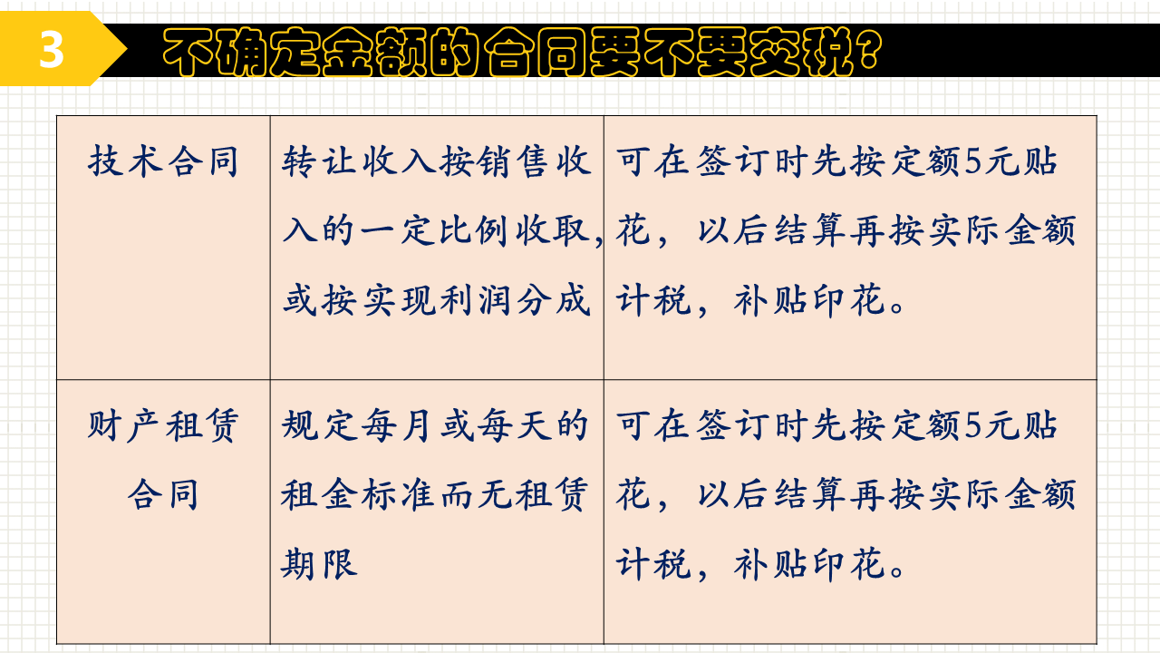 實用！關(guān)于印花稅的幾個常見問題