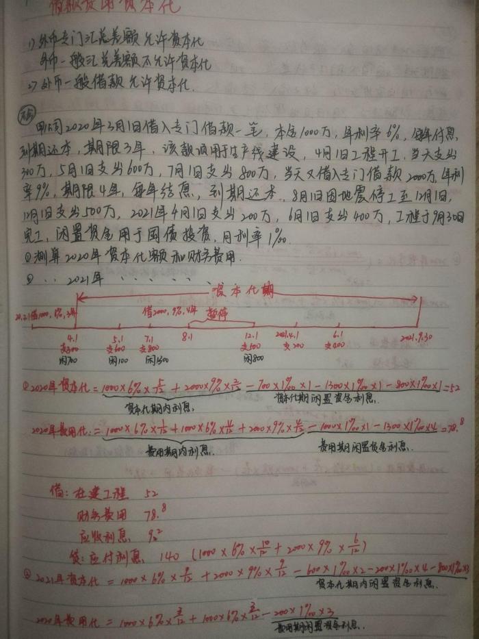 中級VIP簽約特訓班學員部分學習和刷題筆記