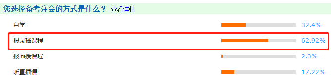 【注會統(tǒng)計局】新手必知必會：帶你走進2021年備考（一）