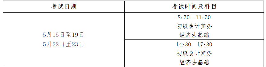關于2021年度全國初級會計資格考試日程安排及有關事項的公告