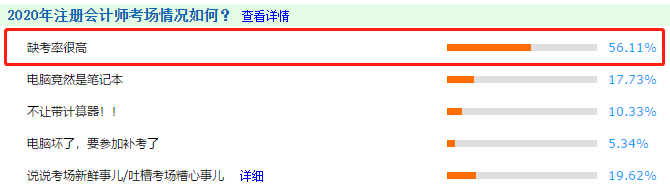 【注會(huì)數(shù)據(jù)分析局】新手必知必會(huì)：360度全面了解出考率（四）