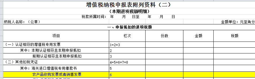 別忘了！這四種 “普票” 能抵稅