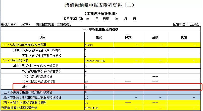 別忘了！這四種 “普票” 能抵稅