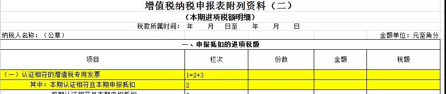 別忘了！這四種 “普票” 能抵稅