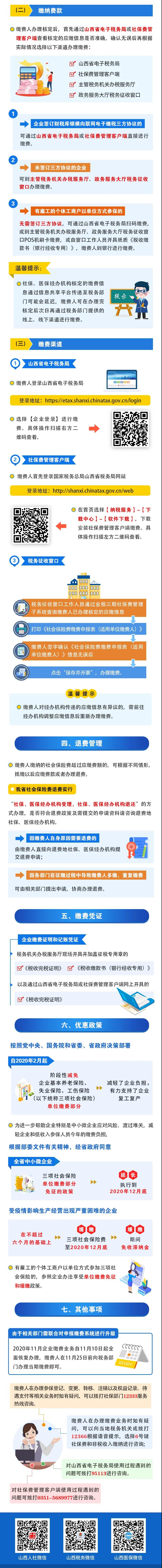 一圖了解企業(yè)如何繳納社會保險(xiǎn)費(fèi)