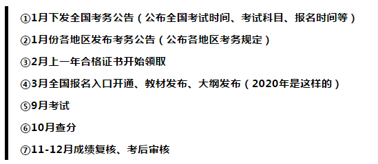 2021中級會計(jì)報(bào)名時(shí)間會提前嗎？你覺得呢？