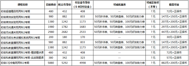 爽11初級(jí)會(huì)計(jì)新課特惠啦！預(yù)付定金更享折上折 折后再減...