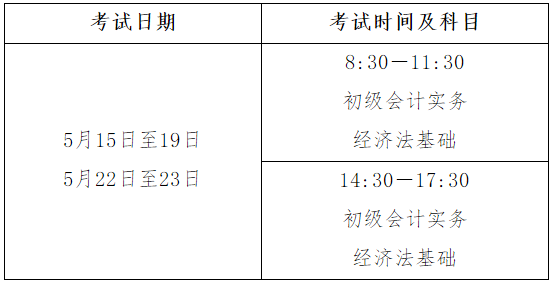 安徽2021年高級會計師報名時間已公布