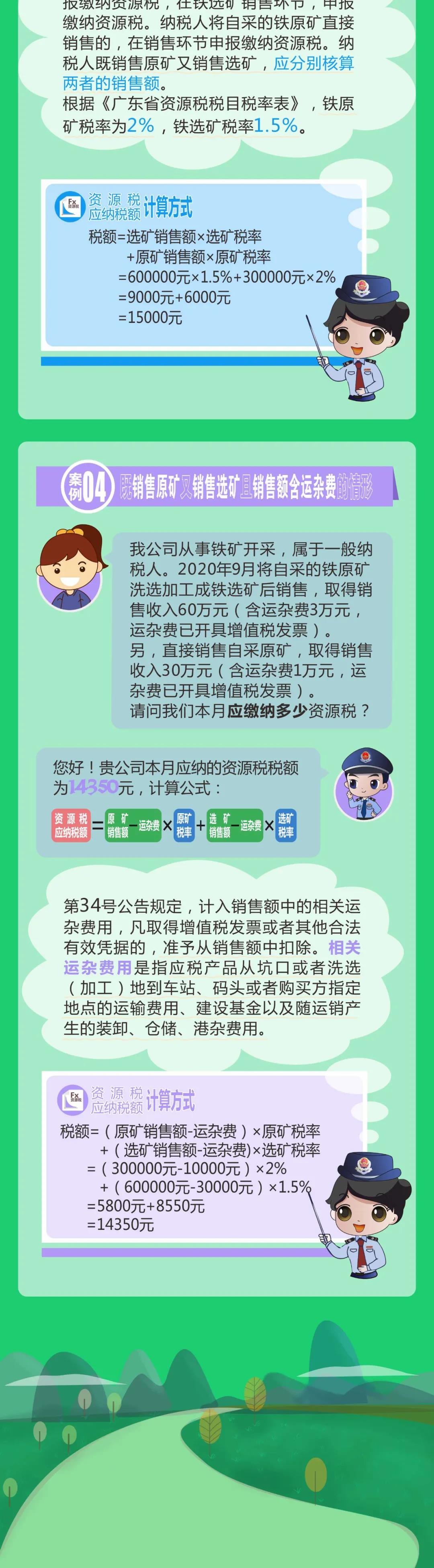 實例解析丨如何計算資源稅