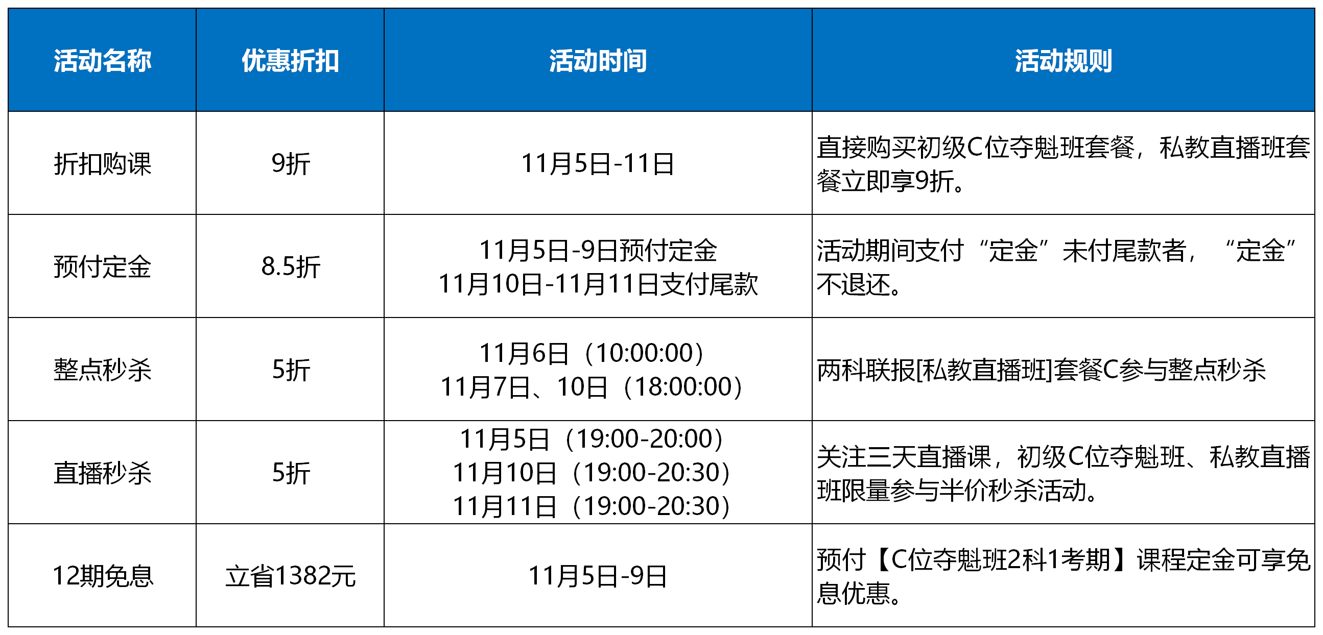 “爽”十一五折玩真的 打工人都無(wú)法拒絕的秒殺驚喜?。? suffix=