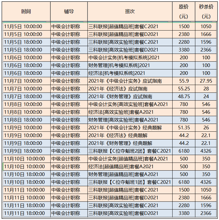 OMG！這有一份中級會計“爽”十一課價表 看完才知多優(yōu)惠！