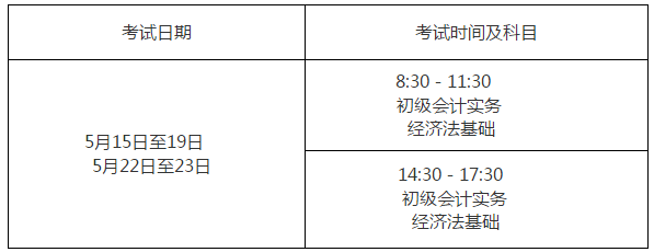 四川綿陽2021年高級會計師報名時間已公布