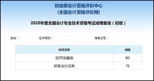 用三個(gè)字形容39歲寶爸的初級(jí)備考之路：我能行