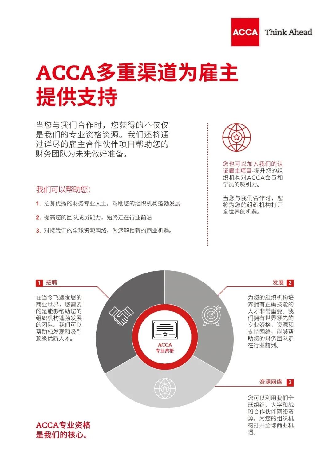 ACCA雇主 | 認(rèn)可：山河智能成為ACCA認(rèn)可雇主