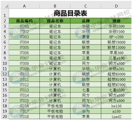 Excel在銷售管理中的如何應用更方便快捷？