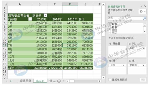 Excel在銷售管理中的如何應用更方便快捷？