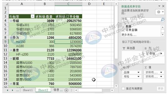 Excel在銷售管理中的如何應用更方便快捷？