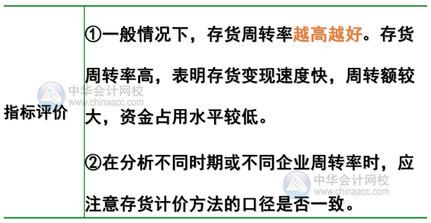 如何分析企業(yè)的營運能力？主要看這3點！