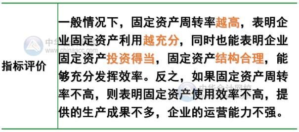 如何分析企業(yè)的營運能力？主要看這3點！