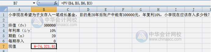 財(cái)務(wù)函數(shù)公式及其應(yīng)用 會(huì)計(jì)必備！