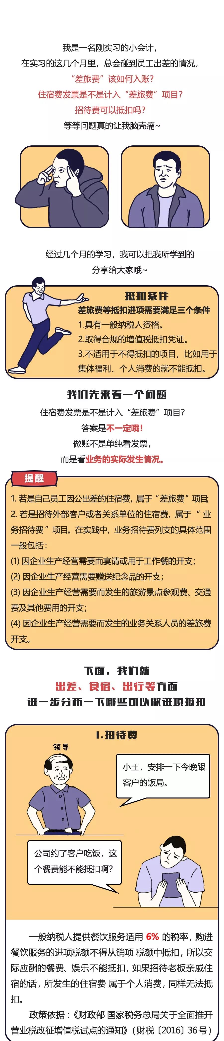 招待、差旅、福利、培訓(xùn)，這些費(fèi)用該如何入賬？