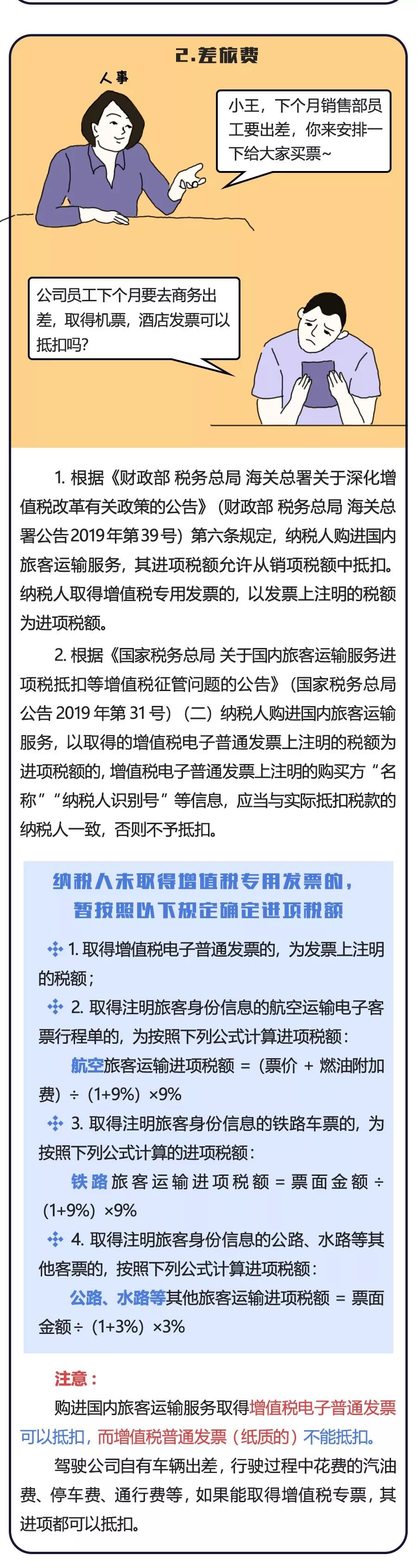 招待、差旅、福利、培訓(xùn)，這些費(fèi)用該如何入賬？