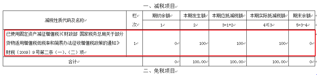 【稅局答疑】一般納稅人銷售使用過的固定資產(chǎn)，您可以了解這些