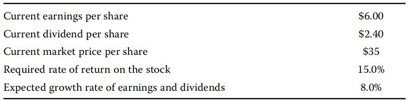 Equity Investments:Concepts and Basic Tools